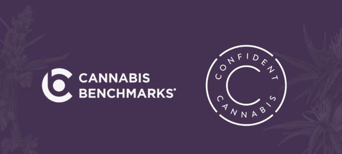 Cannabis benchmarks, confident cannabis, weekly report