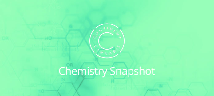 Cannabis Chemistry Snapshot Indica Sativa