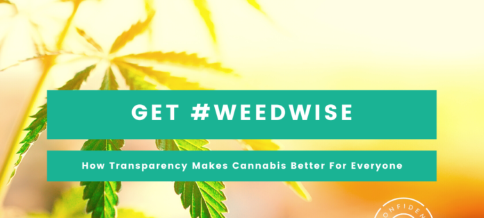 weedwise, cannabis, qr codes